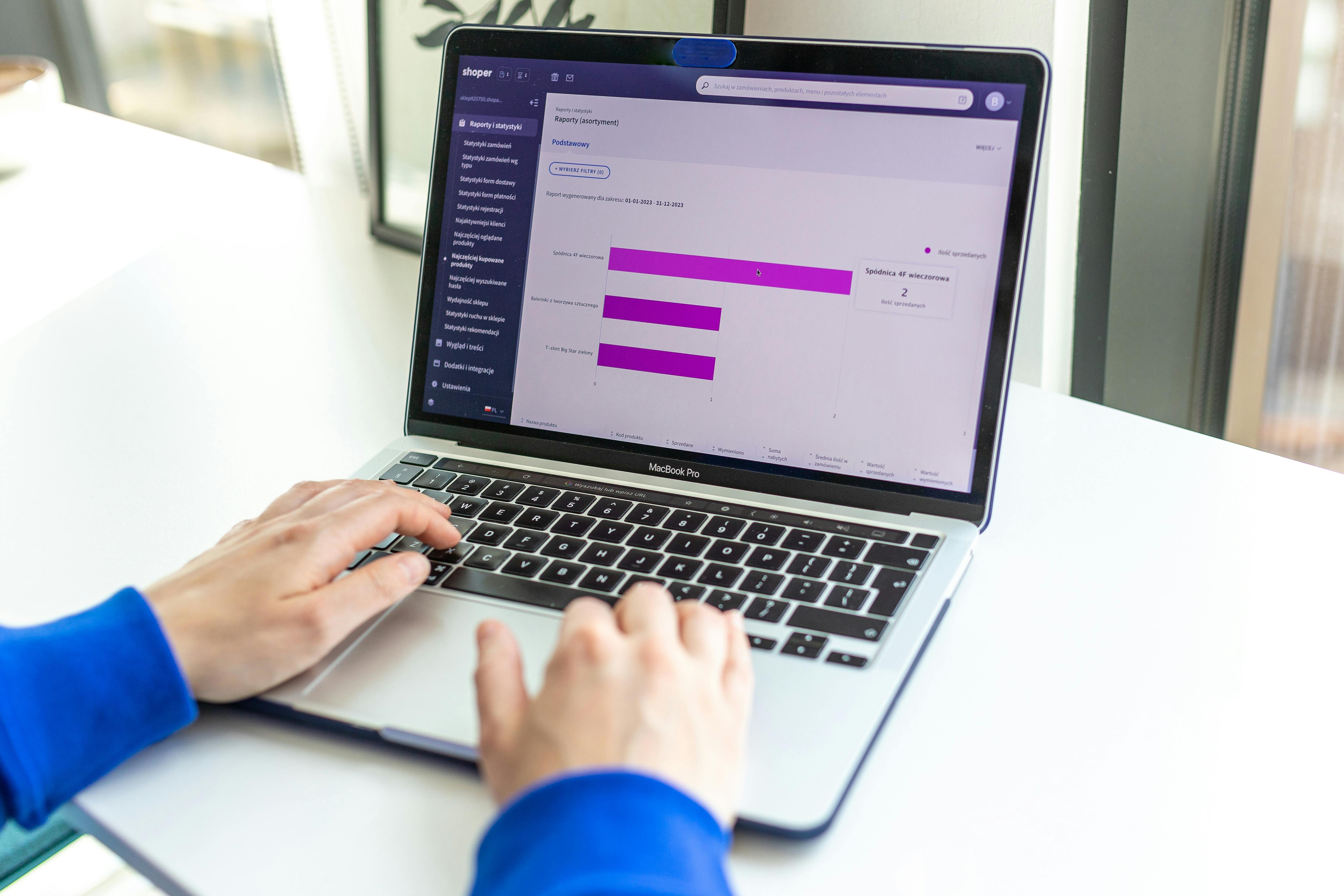 Outsourcing Webshopoknak
